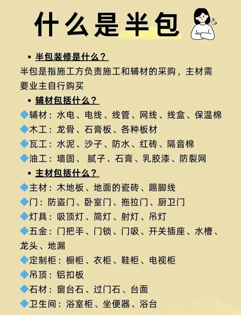 选择上海装修公司，打造舒适家居体验