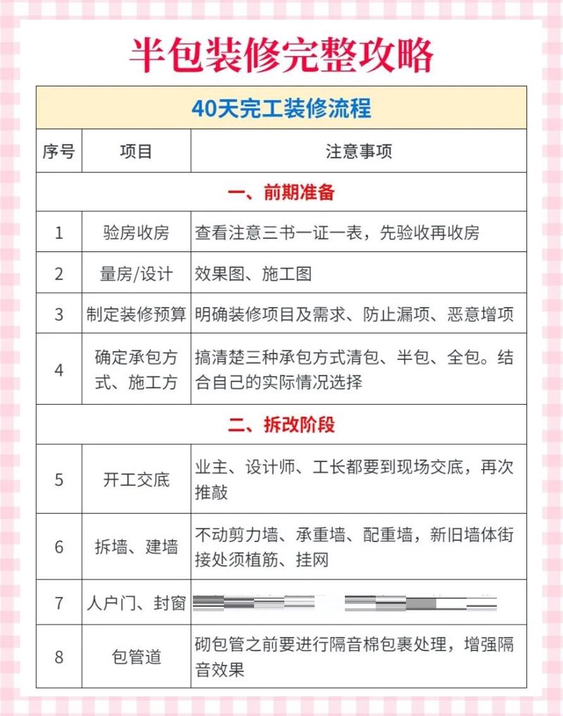 店铺装修新趋势：从传统到现代的华丽转身